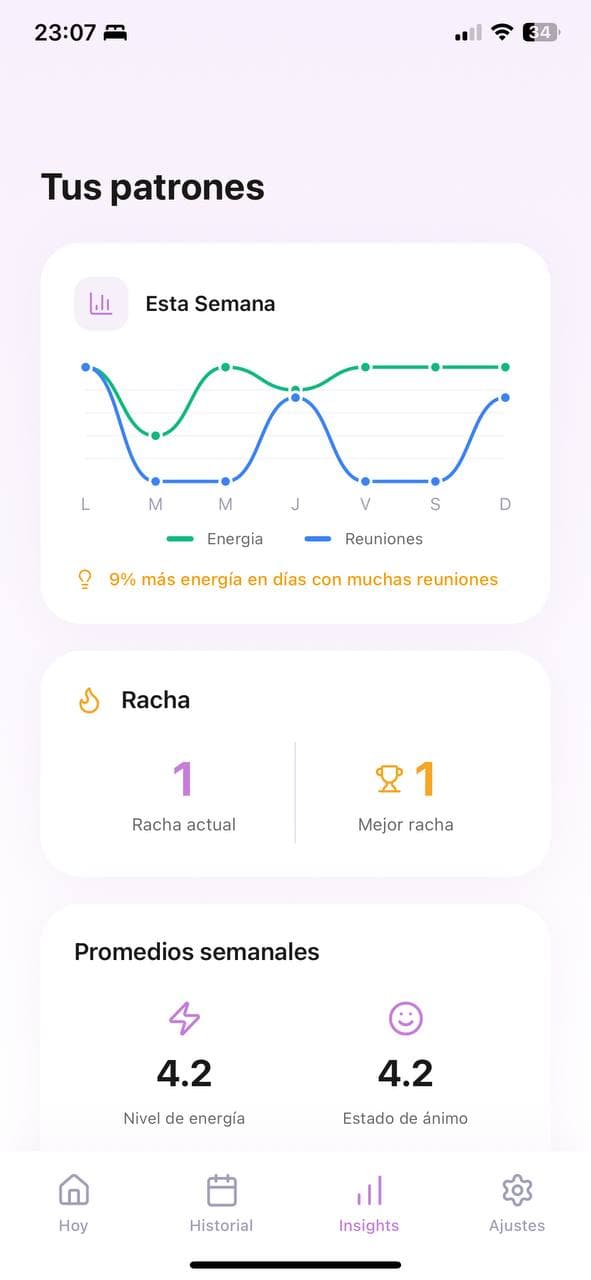 DailyPulse screenshot - Correlaciones