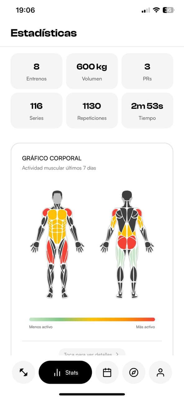 Mapa corporal